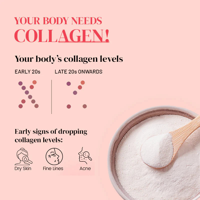Glow Korean Marine Collagen Peptides