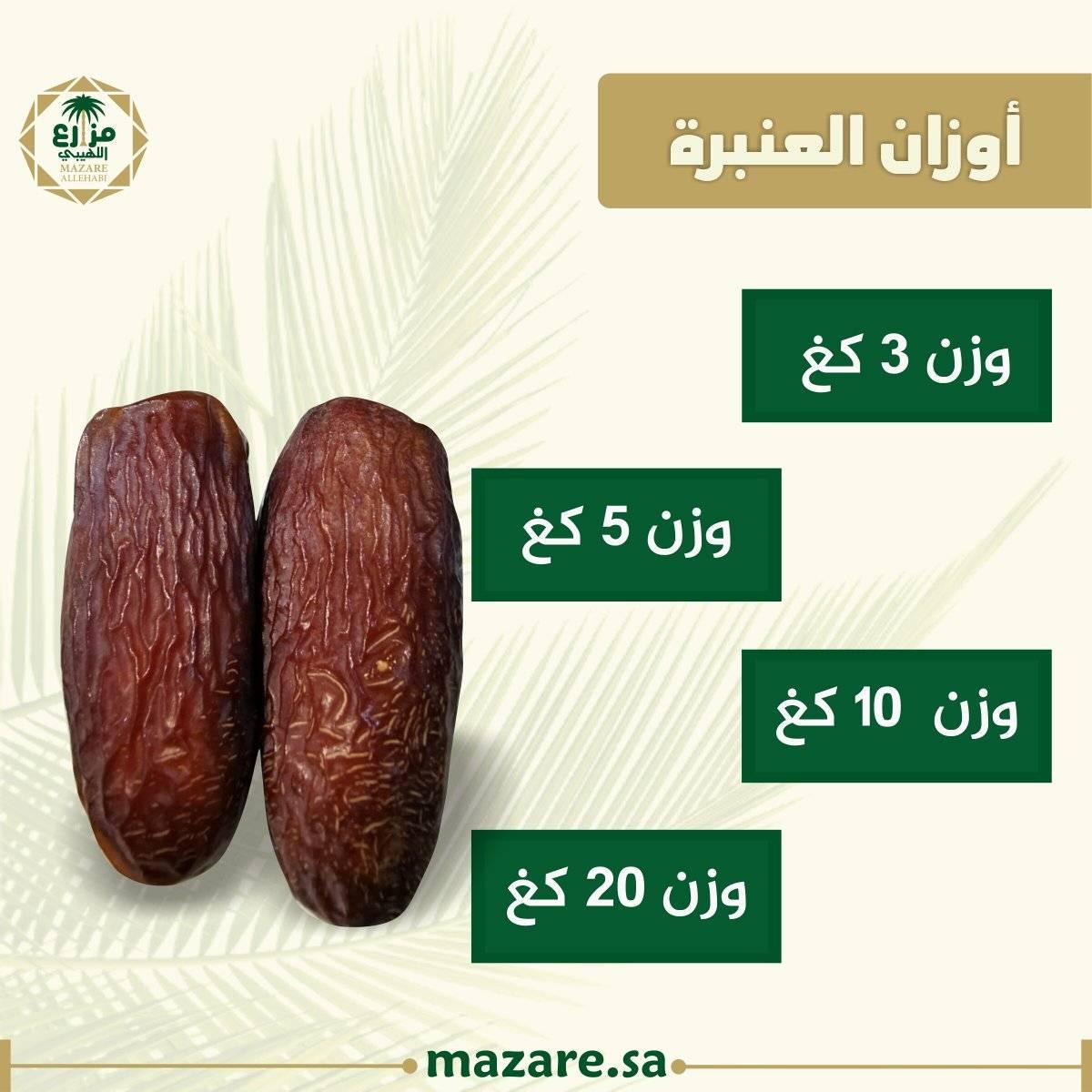 ANBARA DATES