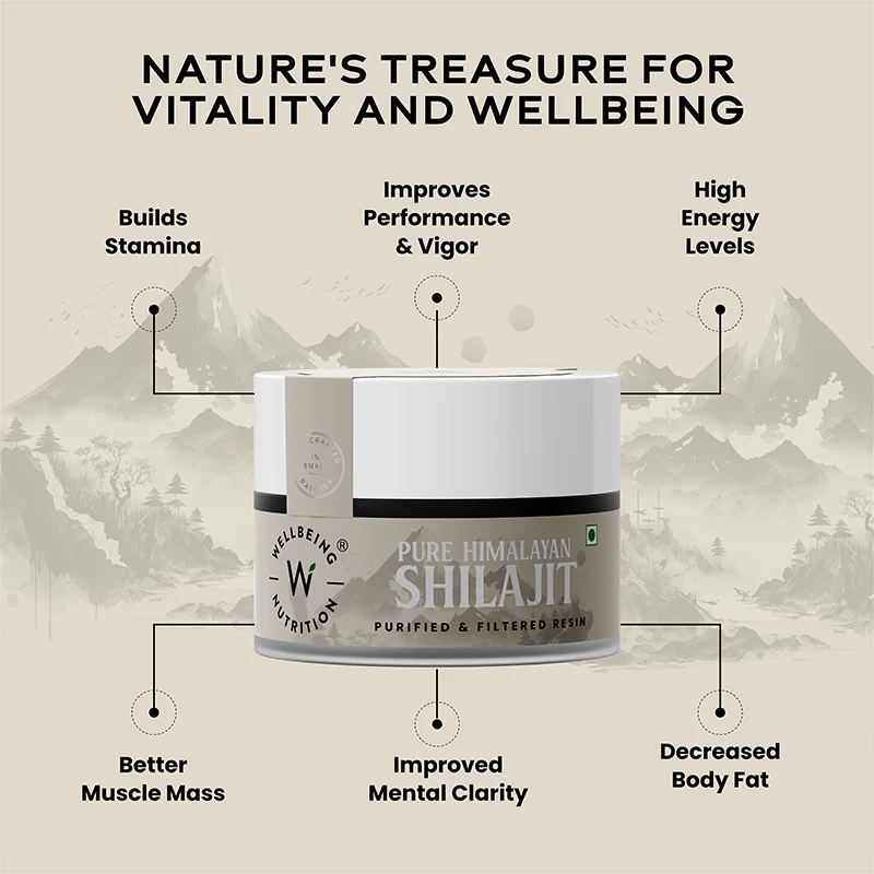 Wellbeing Shilajit Resin