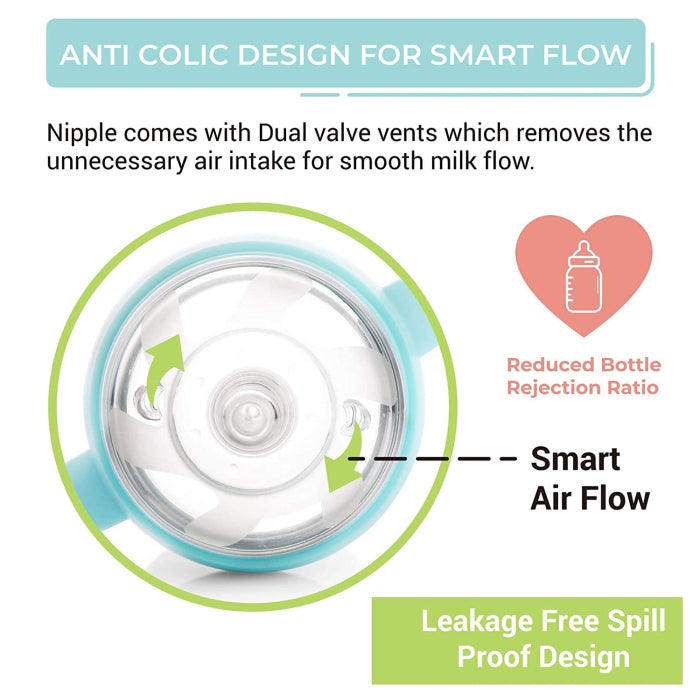 Rabbit First Feed 260 ml - Silicon Feeding Bottle