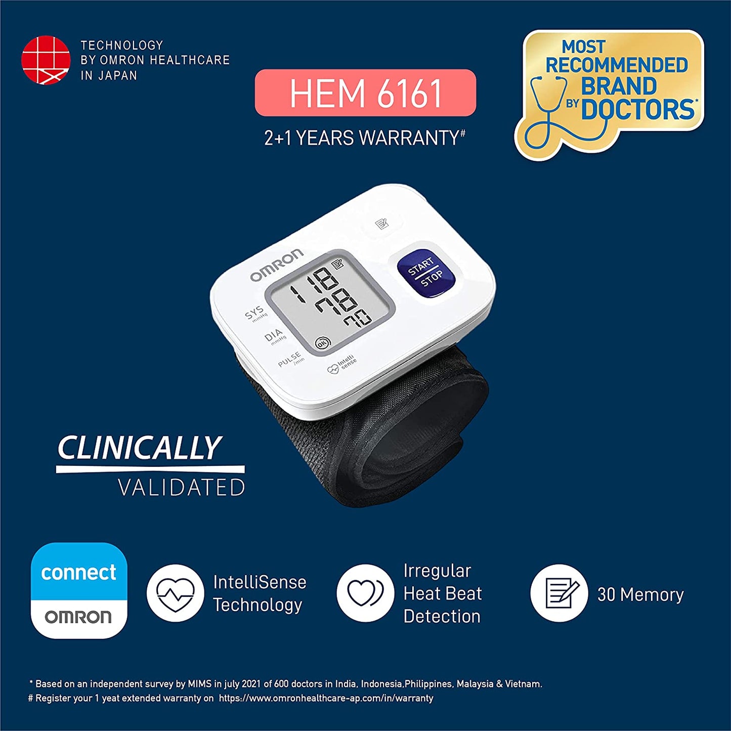 Omron HEM 6161 Fully Automatic Wrist Blood Pressure Monitor