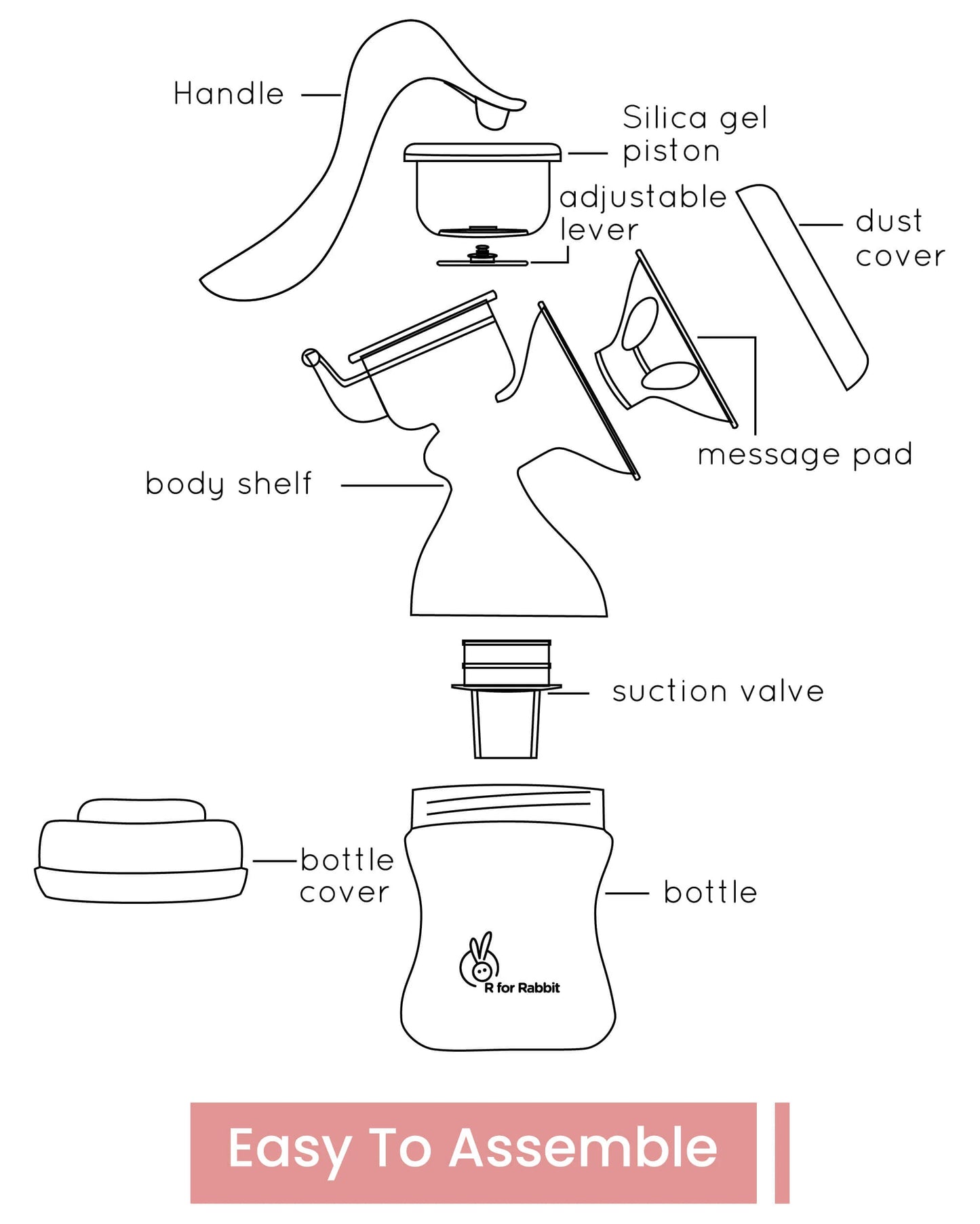 R for Rabbit Manual Feeding Breast Pump