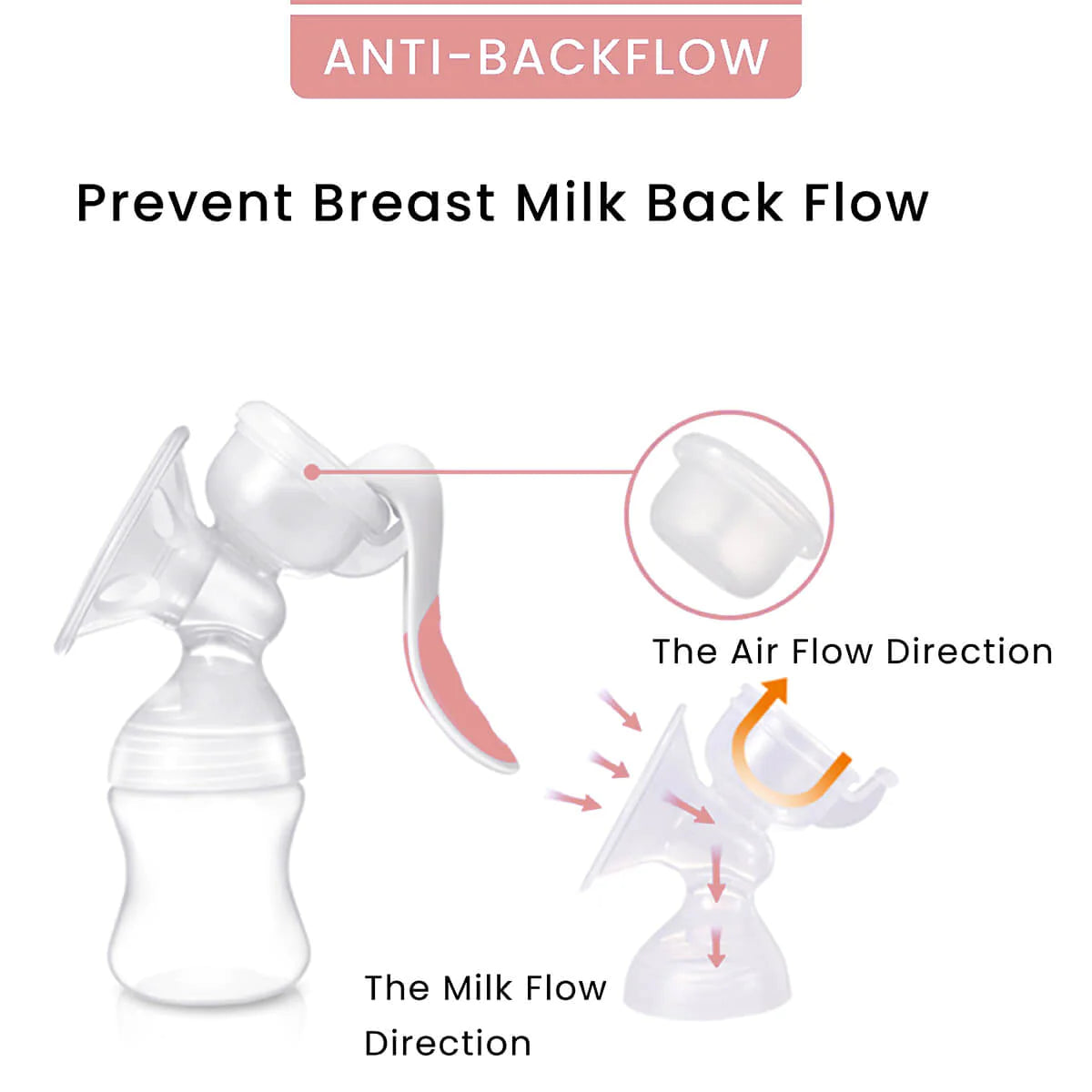 R for Rabbit Manual Feeding Breast Pump