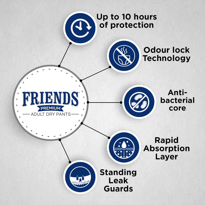 Friends Premium Adult Dry Pants