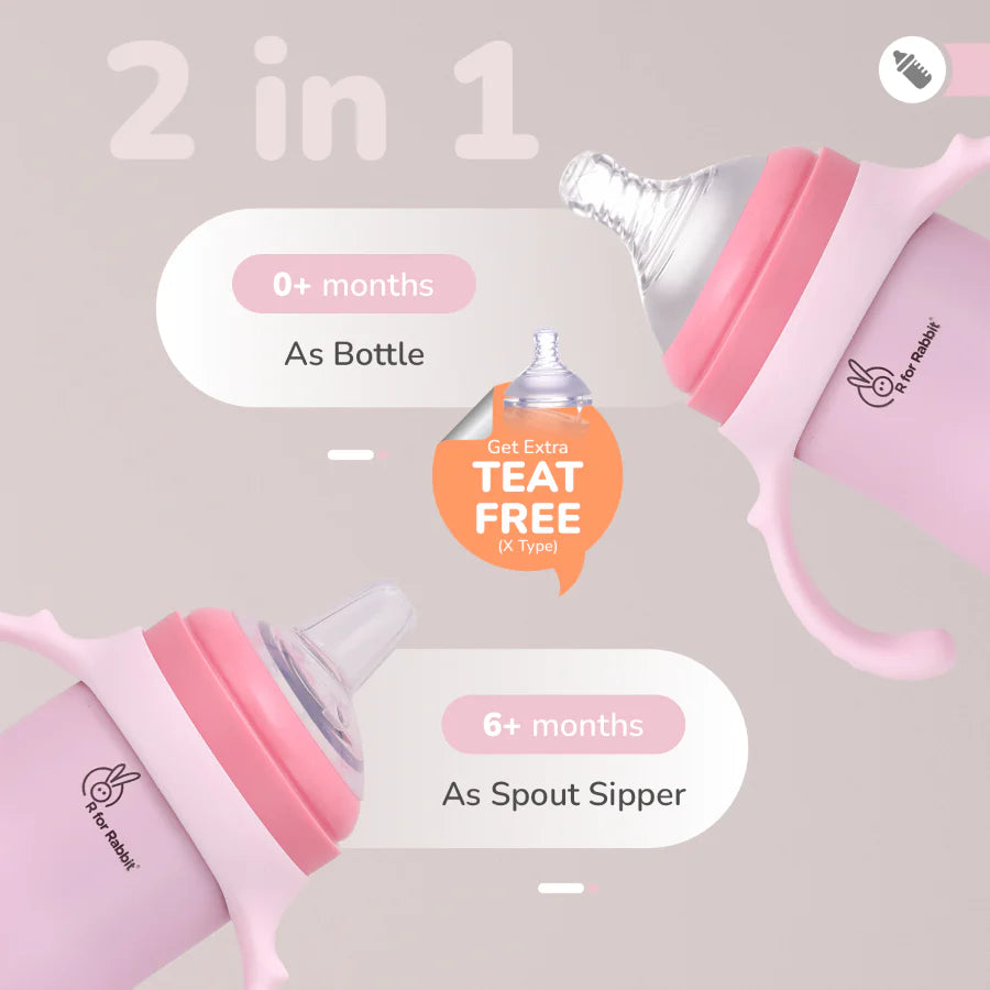 R for Rabbit Steebo Fusion Spout Cup
