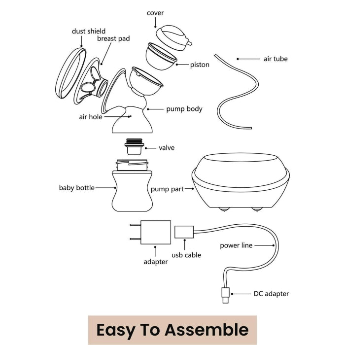 Rabbit First Feed Smart Electric Breast Pump