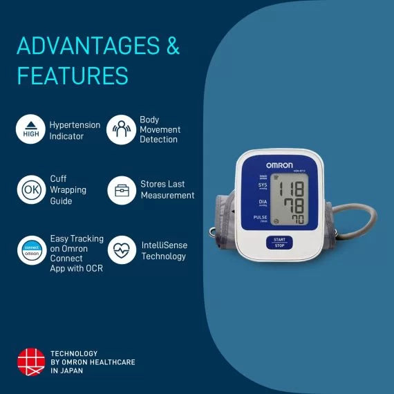 Automatic Blood Pressure Monitor HEM-8712