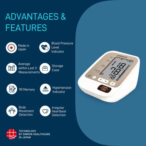 Omron JPN 600 Automatic Blood Pressure Monitor
