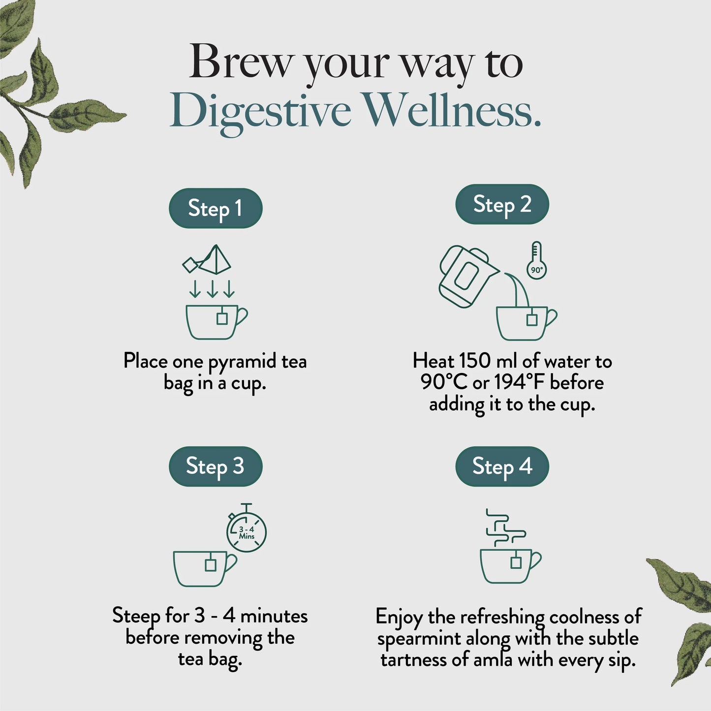Wellbeing Digest Adaptogenic Green Tea