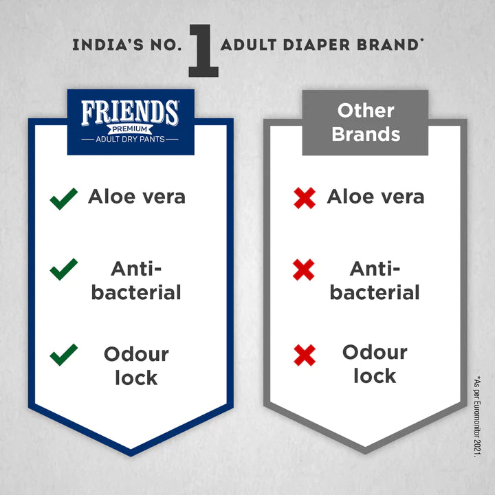 Friends Premium Adult Dry Pants