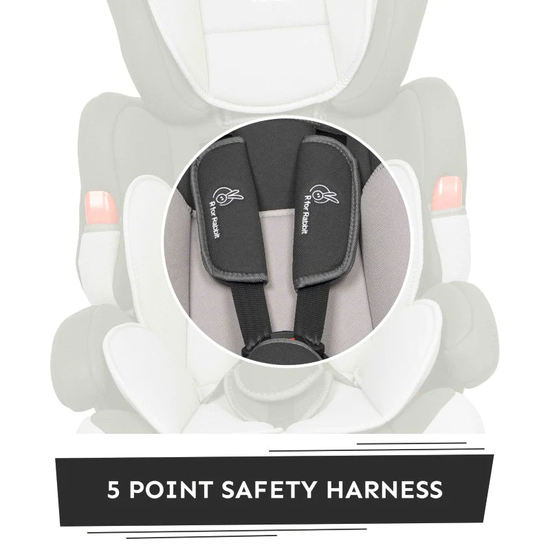 R for Rabbit Jumping Jack Grand Baby Car Seat