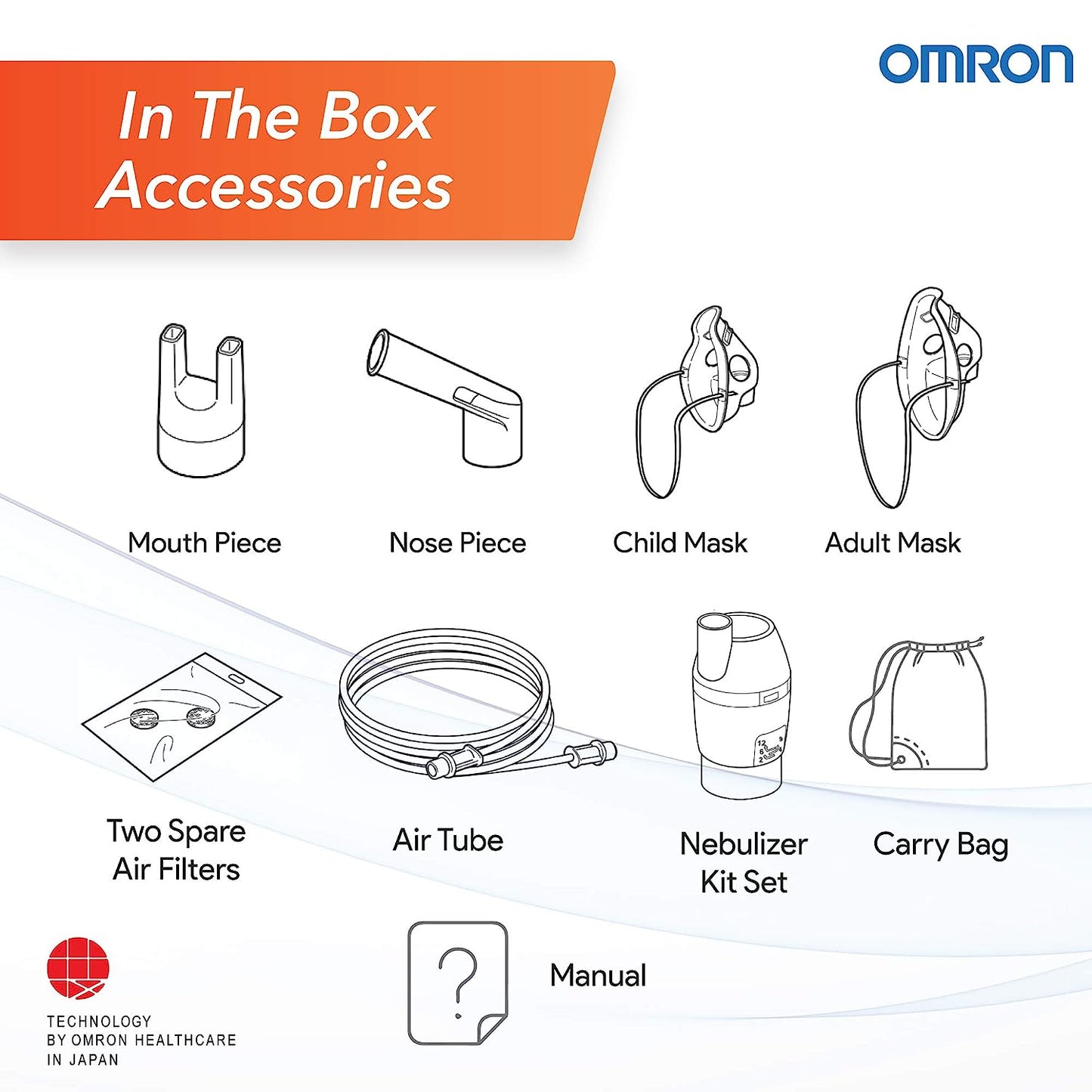 Compressor Nebulizer NE-C28
