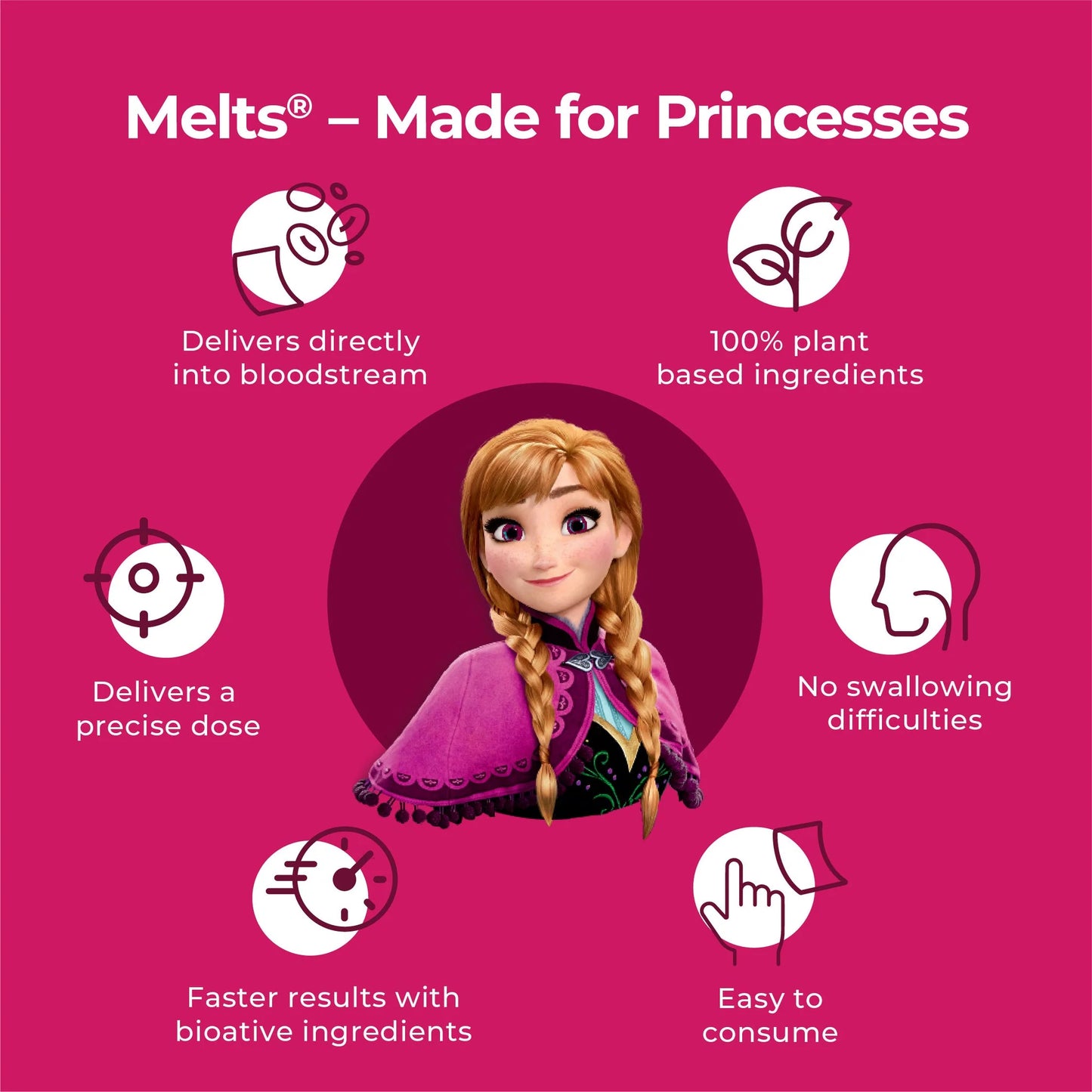 Melts Disney Frozen Omega