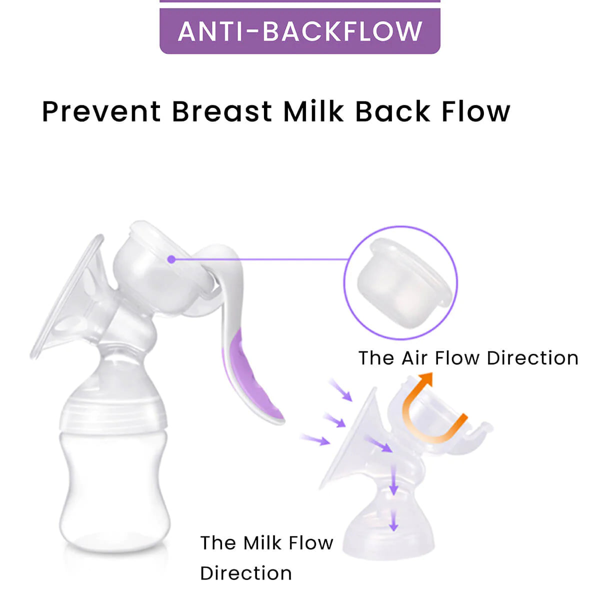 R for Rabbit Manual Feeding Breast Pump