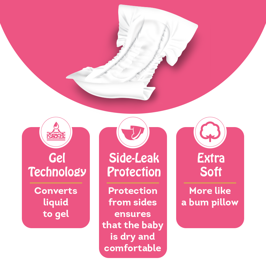 Teddyy Nappy Pads (60 Units)