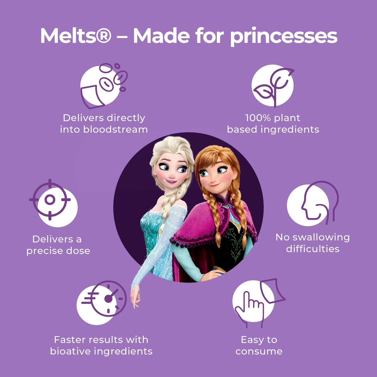 Melts Disney Frozen Multivitamins