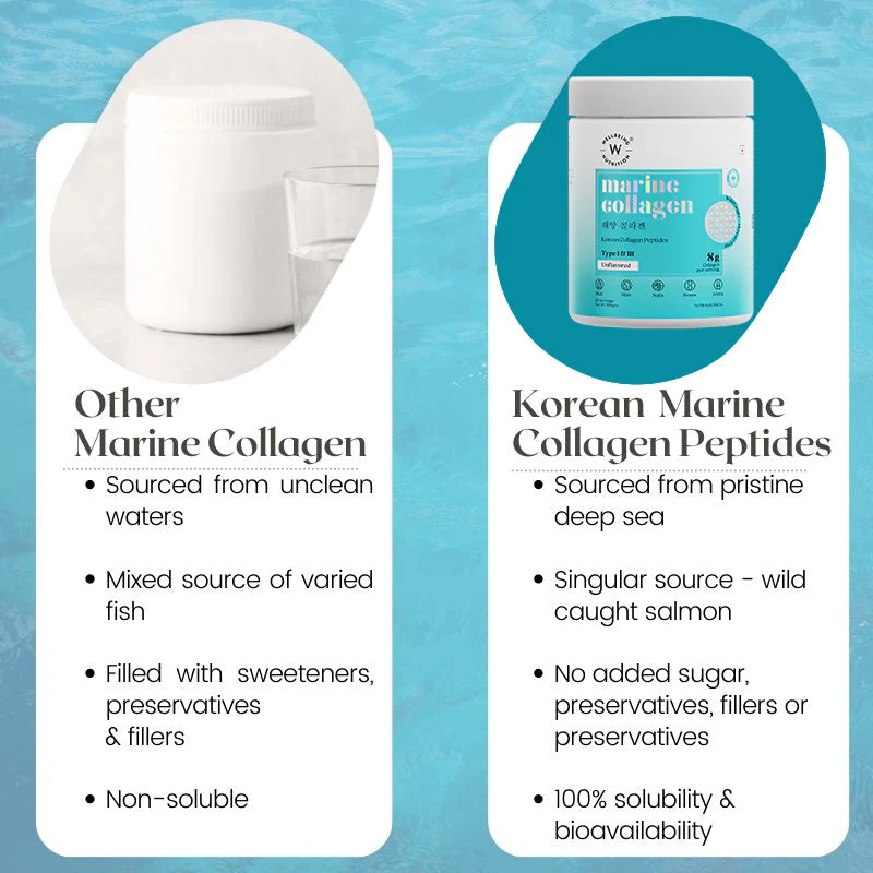 Korean Marine Collagen Peptides