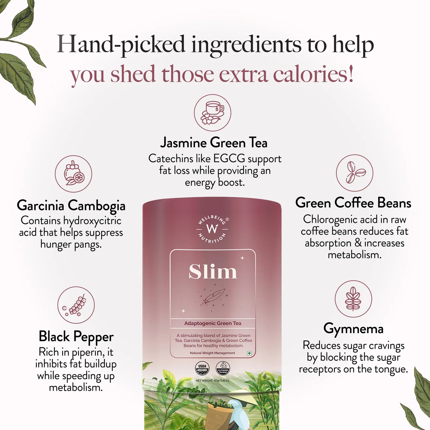 Wellbeing Slim Adaptogenic Green Tea