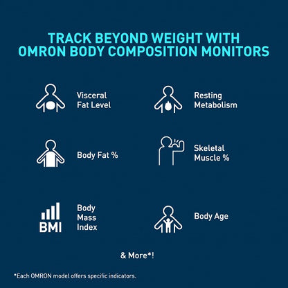 Omron Body Composition Monitor HBF-222T