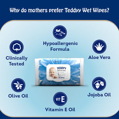 Teddyy Wet Wipes