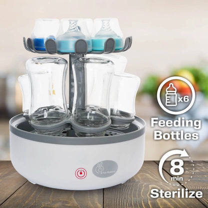 R for Rabbit - I Bot Bottle Sterilizer