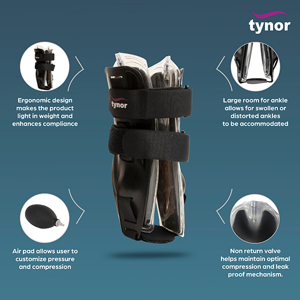 Tynor Air Ankle Splint, Black, Universal Size
