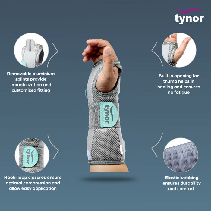 Tynor Wrist And Forearm Splint