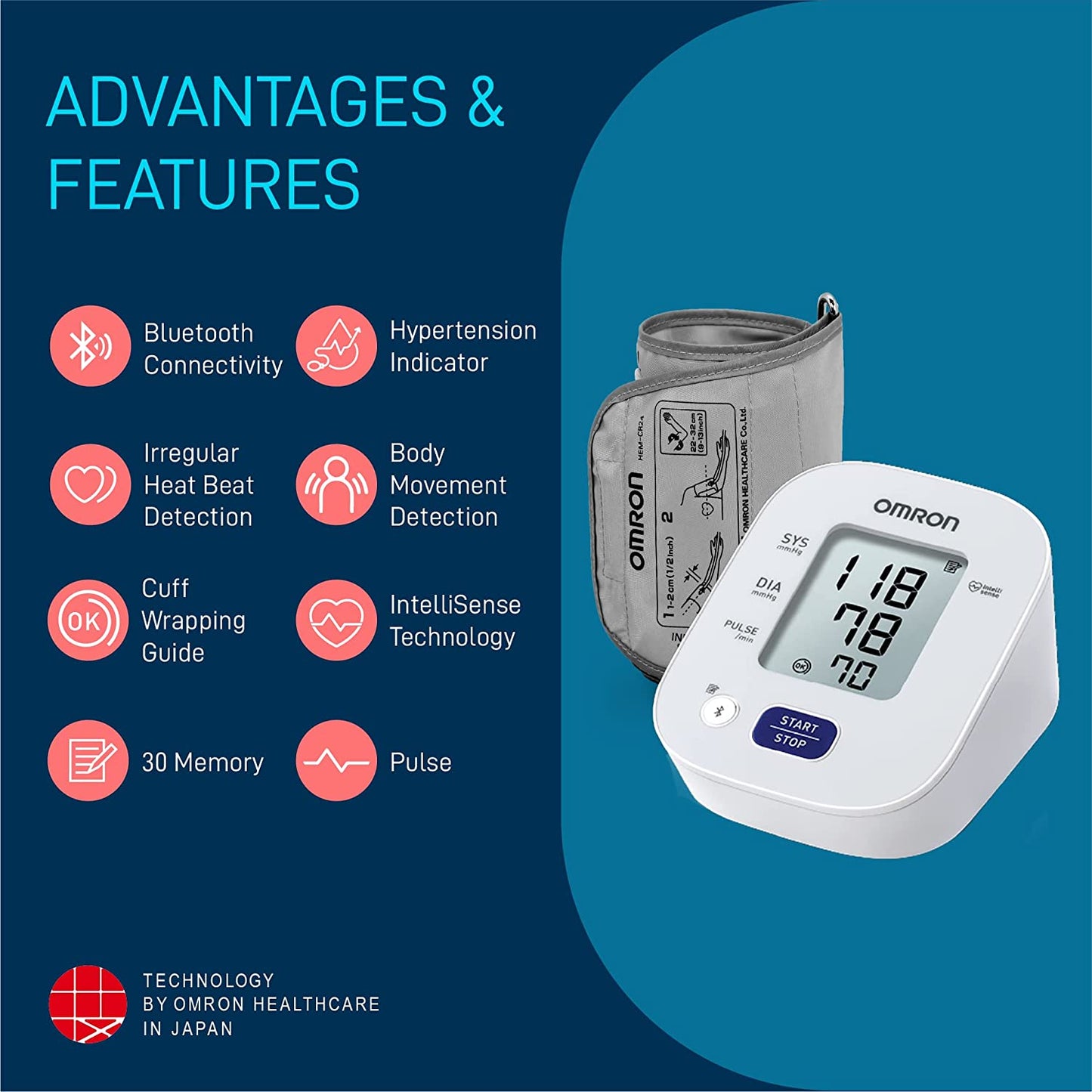 Automatic Blood Pressure Monitor HEM-7143T1