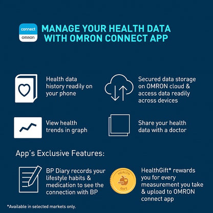 Omron Body Composition Monitor HBF-222T