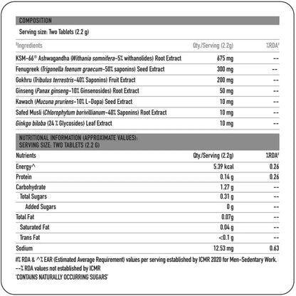 Tyboost Label TRUEBASICS T-Boost, (30 Tablets) – Swift Health Kart