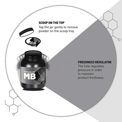 MuscleBlaze Biozyme Performance Whey