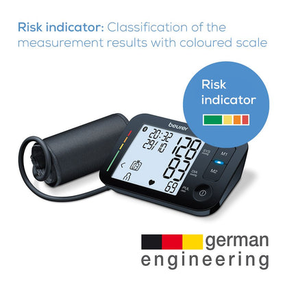 Beurer BM 54 Fully Automatic Upper Arm Blood Pressure Monitor