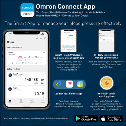 Omron HEM 7124 Fully Automatic Digital Blood Pressure Monitor